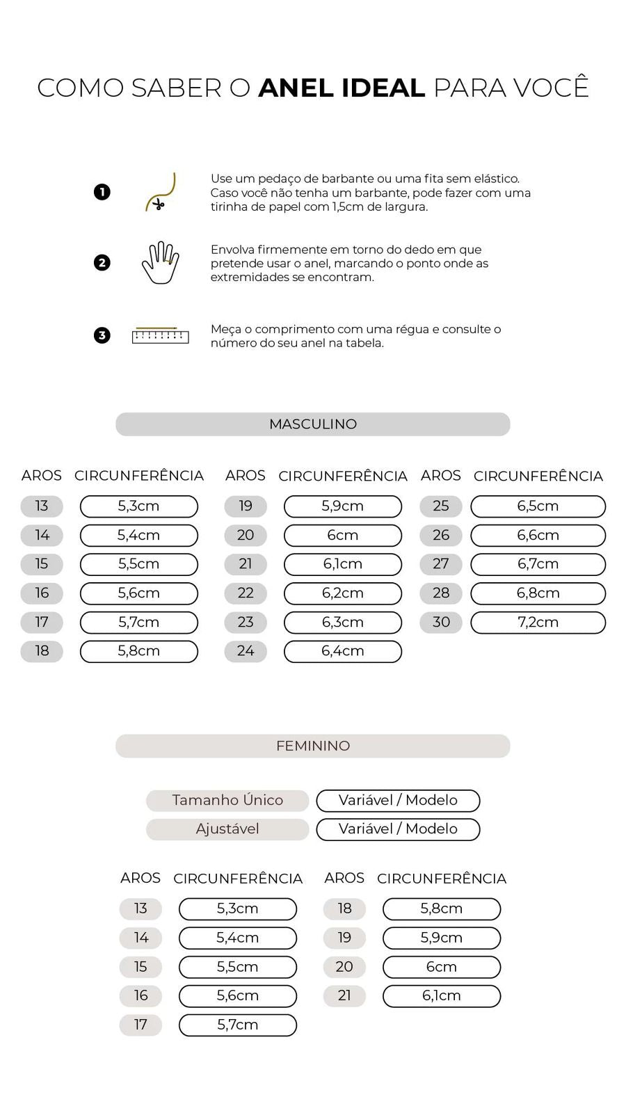 Anel Rich de Aço Inoxidável